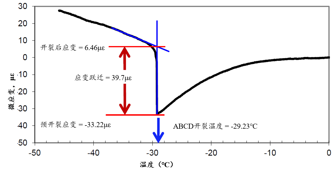 兴发娱乐·(中国游)最新官方网站
