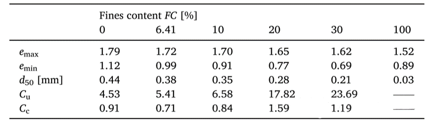 兴发娱乐·(中国游)最新官方网站