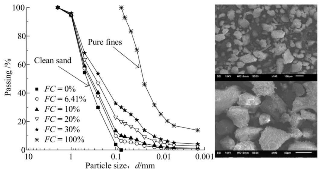 兴发娱乐·(中国游)最新官方网站