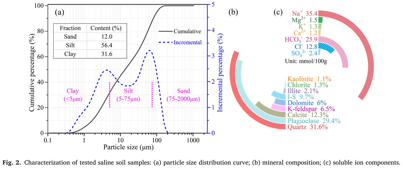 兴发娱乐·(中国游)最新官方网站