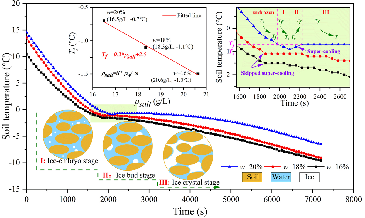 兴发娱乐·(中国游)最新官方网站