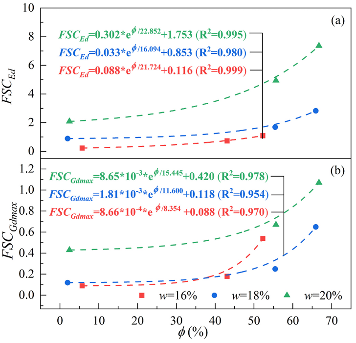 兴发娱乐·(中国游)最新官方网站
