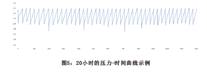 兴发娱乐·(中国游)最新官方网站