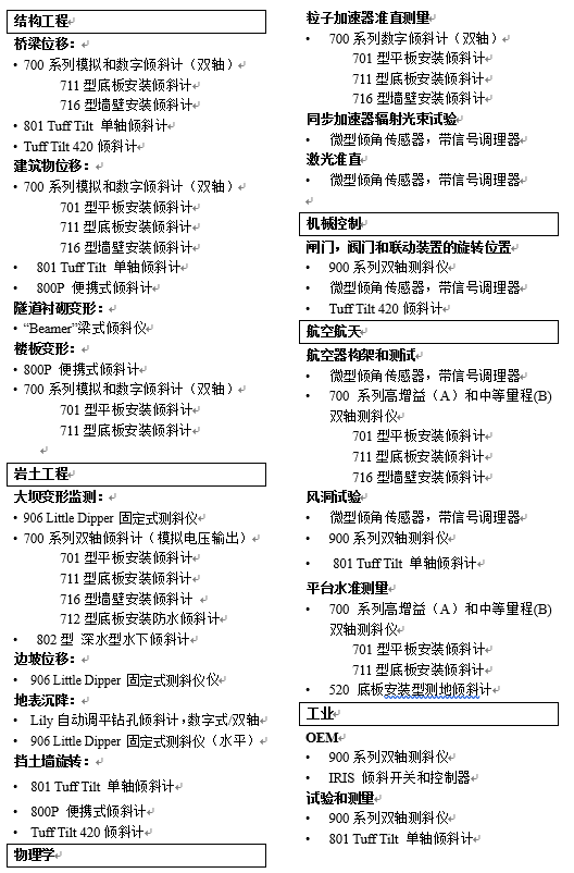 兴发娱乐·(中国游)最新官方网站