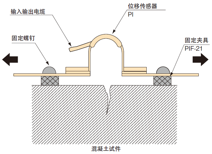 兴发娱乐·(中国游)最新官方网站
